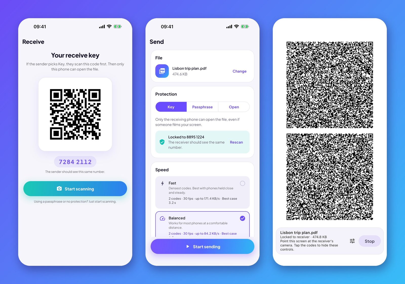 Three phone screens: the receiver's one-time key with the number 7284 2112, the Send screen with Key protection selected, and the stream of QR codes